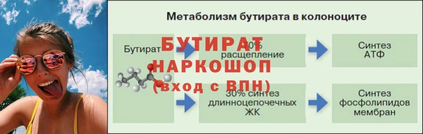 MESCALINE Надым